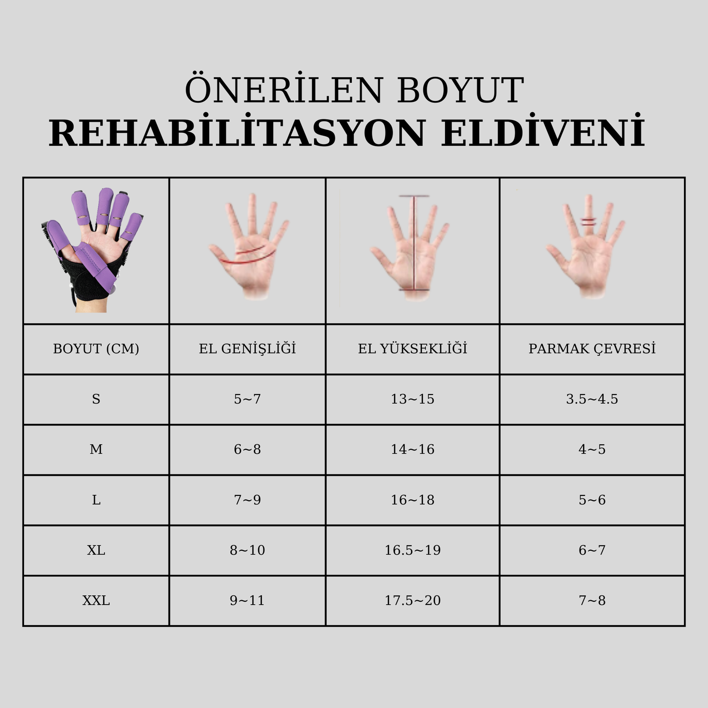 MEDİVANCE El Rehabilitasyon Robotu